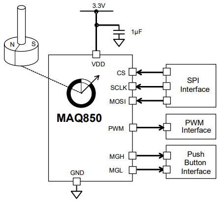 Application Circuit Diagram - Monolithic Power Systems (MPS) MagAlpha MAQ850 8-Bit Angle Encoders